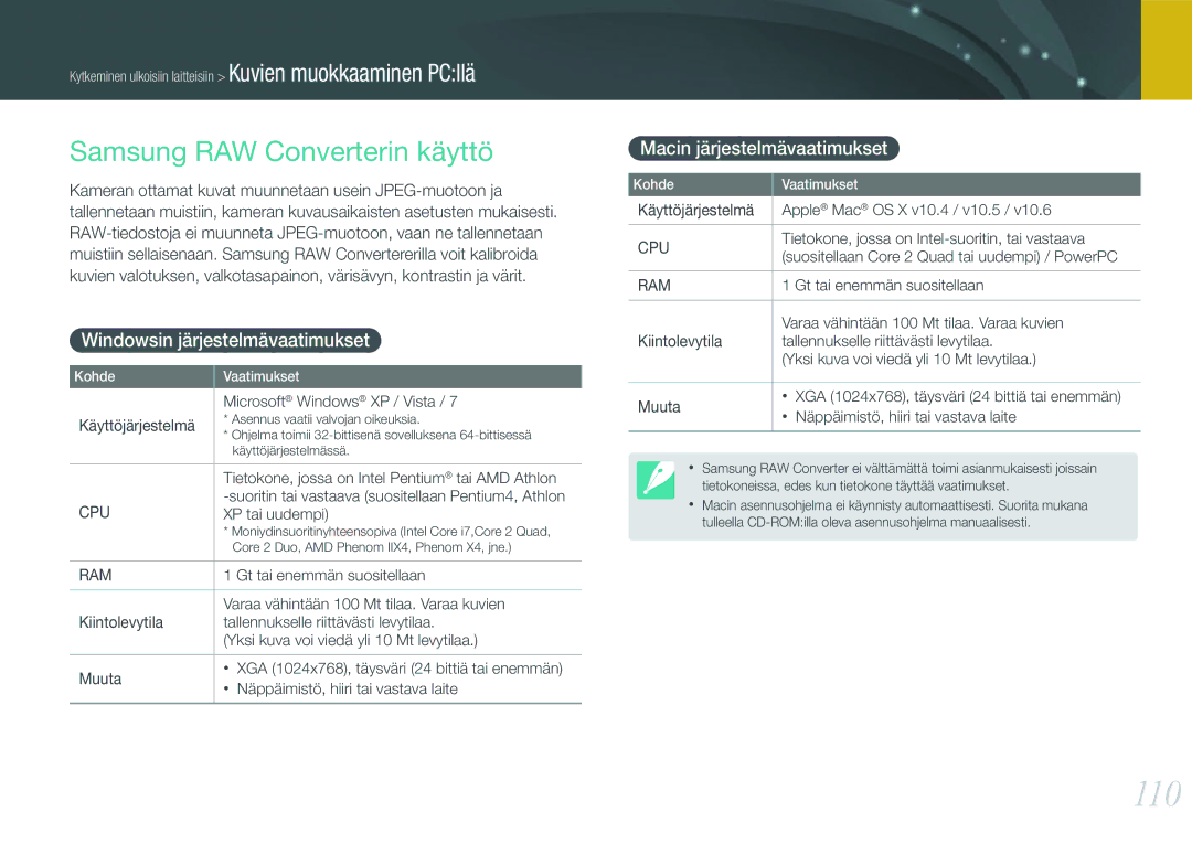 Samsung EV-NX100ZBAWSE 110, Samsung RAW Converterin käyttö, Windowsin järjestelmävaatimukset, Macin järjestelmävaatimukset 