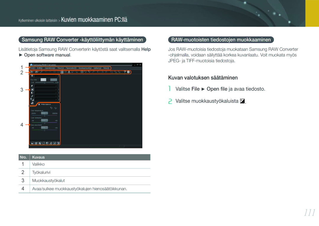Samsung EV-NX100ZBABSE 111, Samsung RAW Converter -käyttöliittymän käyttäminen, RAW-muotoisten tiedostojen muokkaaminen 