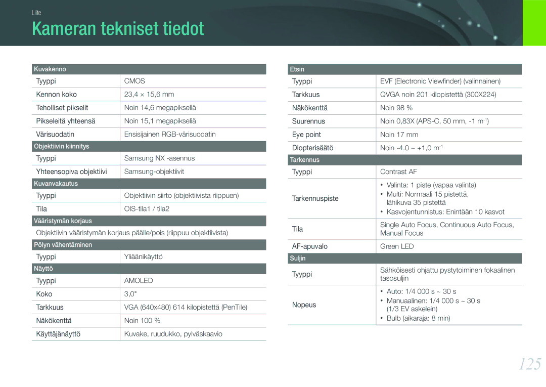 Samsung EV-NX100ZBABDE, EV-NX100ZBAWDK, EV-NX100ZBABDK, EV-NX100ZBAWSE, EV-NX100ZBABSE manual Kameran tekniset tiedot, 125 