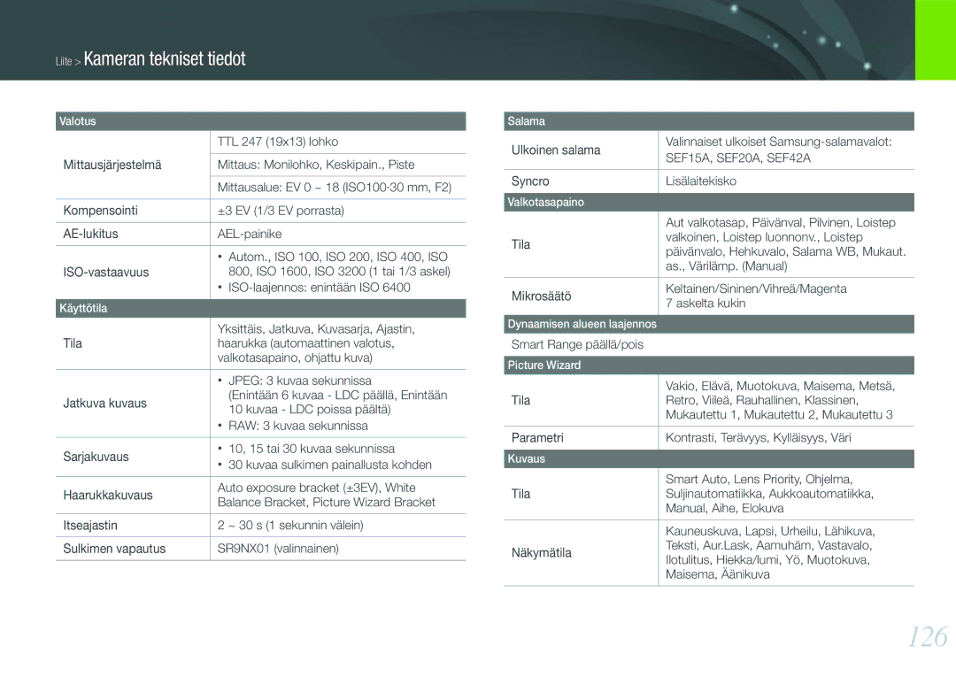 Samsung EV-NX100ZBAWDK, EV-NX100ZBABDE, EV-NX100ZBABDK, EV-NX100ZBAWSE, EV-NX100ZBABSE, EV-NX100ZBBBSE manual 126 