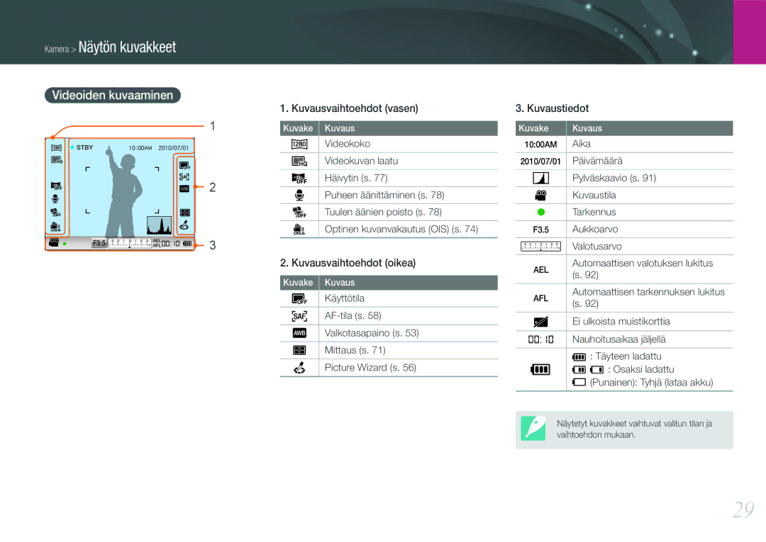 Samsung EV-NX100ZBABDE, EV-NX100ZBAWDK, EV-NX100ZBABDK, EV-NX100ZBAWSE manual Kamera Näytön kuvakkeet, Videoiden kuvaaminen 