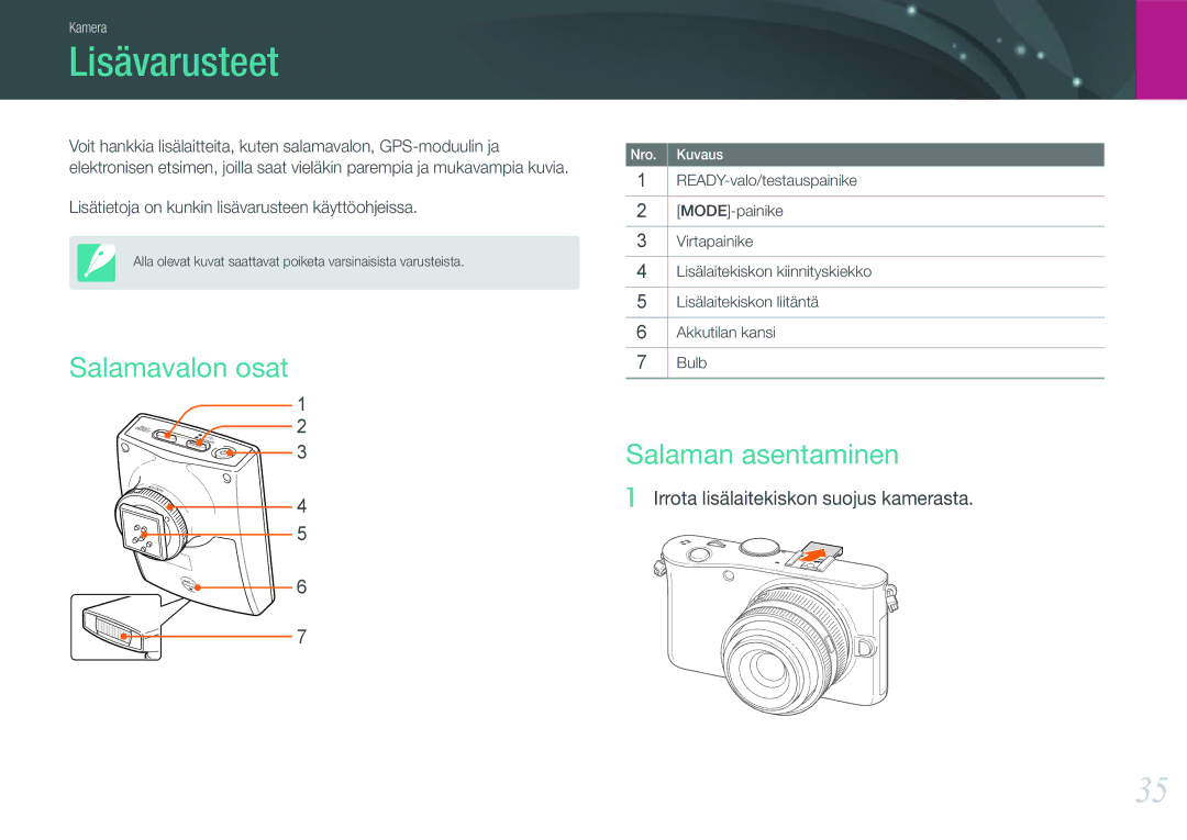 Samsung EV-NX100ZBABDE, EV-NX100ZBAWDK, EV-NX100ZBABDK, EV-NX100ZBAWSE Lisävarusteet, Salamavalon osat, Salaman asentaminen 