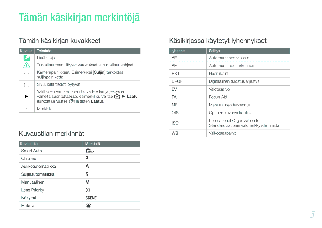 Samsung EV-NX100ZBABDE, EV-NX100ZBAWDK, EV-NX100ZBABDK, EV-NX100ZBAWSE, EV-NX100ZBABSE manual Tämän käsikirjan merkintöjä 