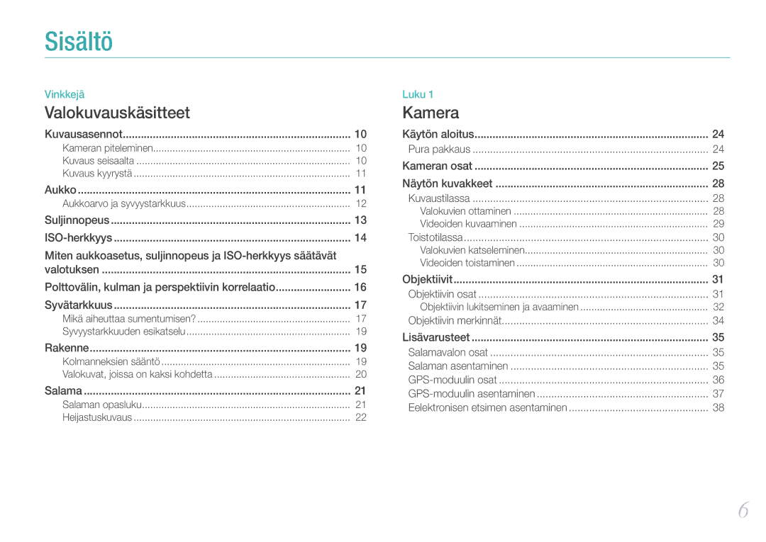 Samsung EV-NX100ZBAWDK, EV-NX100ZBABDE, EV-NX100ZBABDK, EV-NX100ZBAWSE, EV-NX100ZBABSE, EV-NX100ZBBBSE manual Sisältö 