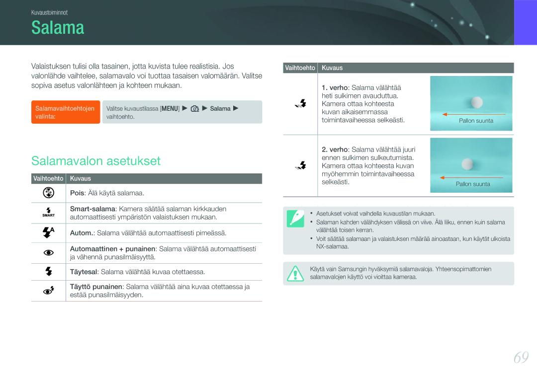 Samsung EV-NX100ZBABSE, EV-NX100ZBABDE, EV-NX100ZBAWDK manual Salamavalon asetukset, Pois Älä käytä salamaa, Selkeästi 