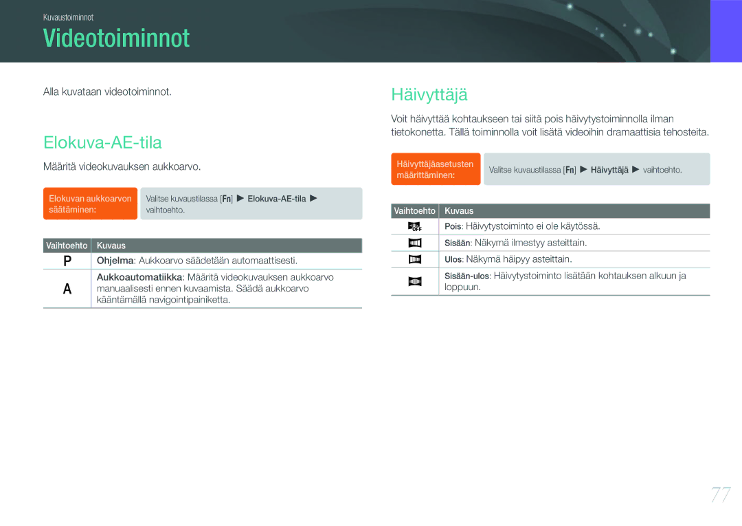 Samsung EV-NX100ZBABDE, EV-NX100ZBAWDK manual Videotoiminnot, Elokuva-AE-tila Häivyttäjä, Alla kuvataan videotoiminnot 