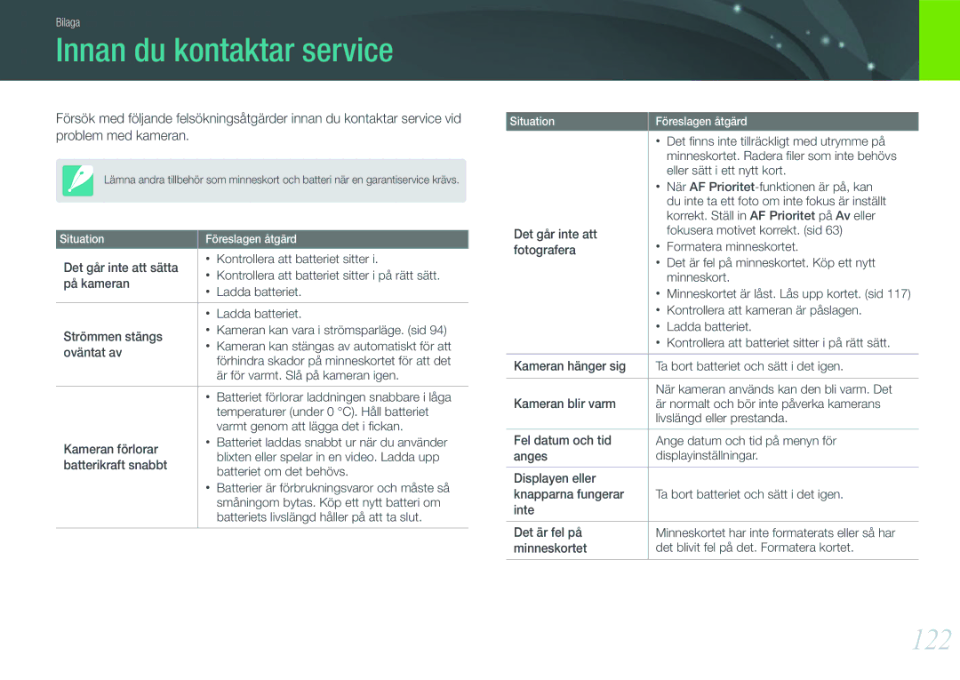 Samsung EV-NX100ZBAWSE, EV-NX100ZBABDE, EV-NX100ZBAWDK, EV-NX100ZBABDK, EV-NX100ZBABSE manual Innan du kontaktar service, 122 