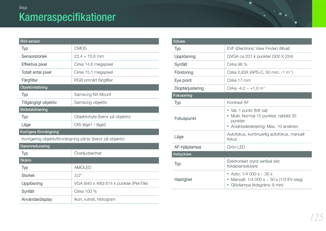 Samsung EV-NX100ZBABDE, EV-NX100ZBAWDK, EV-NX100ZBABDK, EV-NX100ZBAWSE, EV-NX100ZBABSE manual Kameraspeciﬁkationer, 125 