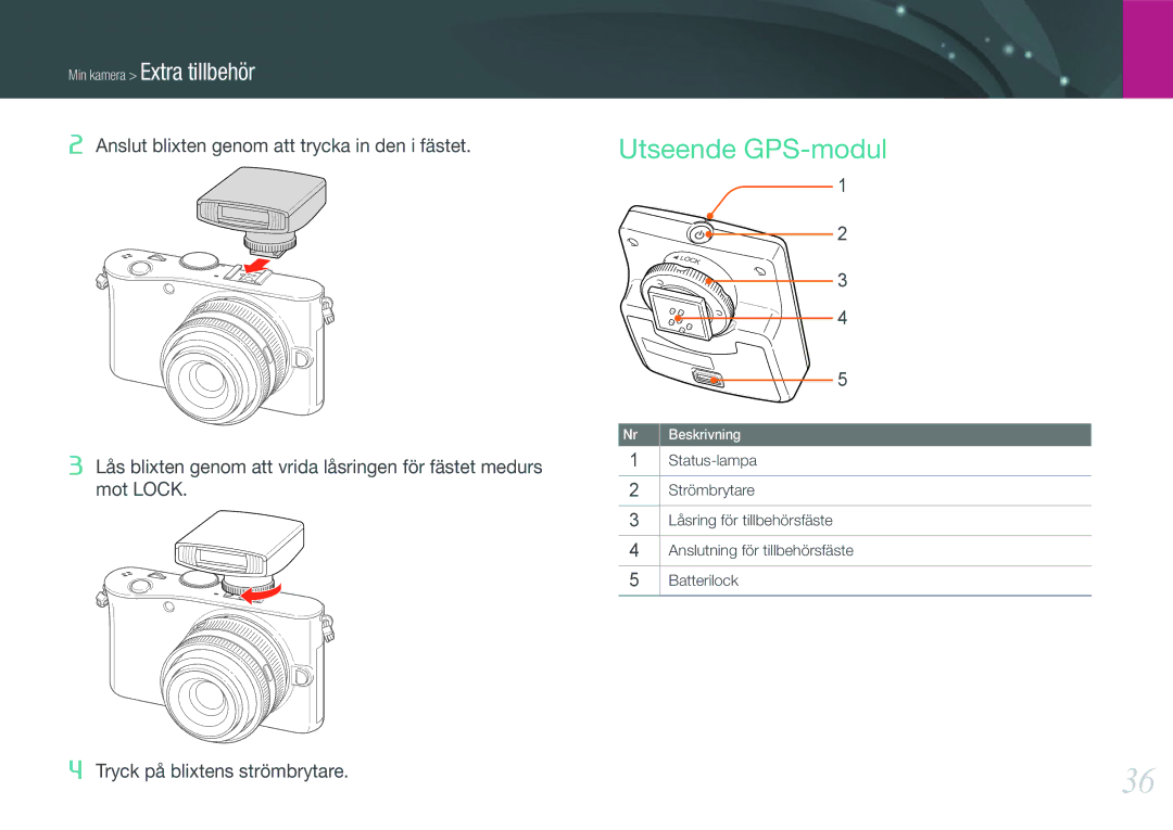 Samsung EV-NX100ZBAWDK, EV-NX100ZBABDE, EV-NX100ZBABDK, EV-NX100ZBAWSE manual Utseende GPS-modul, Min kamera Extra tillbehör 