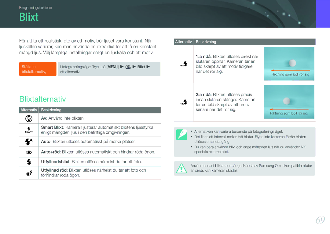 Samsung EV-NX100ZBABSE, EV-NX100ZBABDE, EV-NX100ZBAWDK, EV-NX100ZBABDK manual Blixtalternativ, Av Använd inte blixten 
