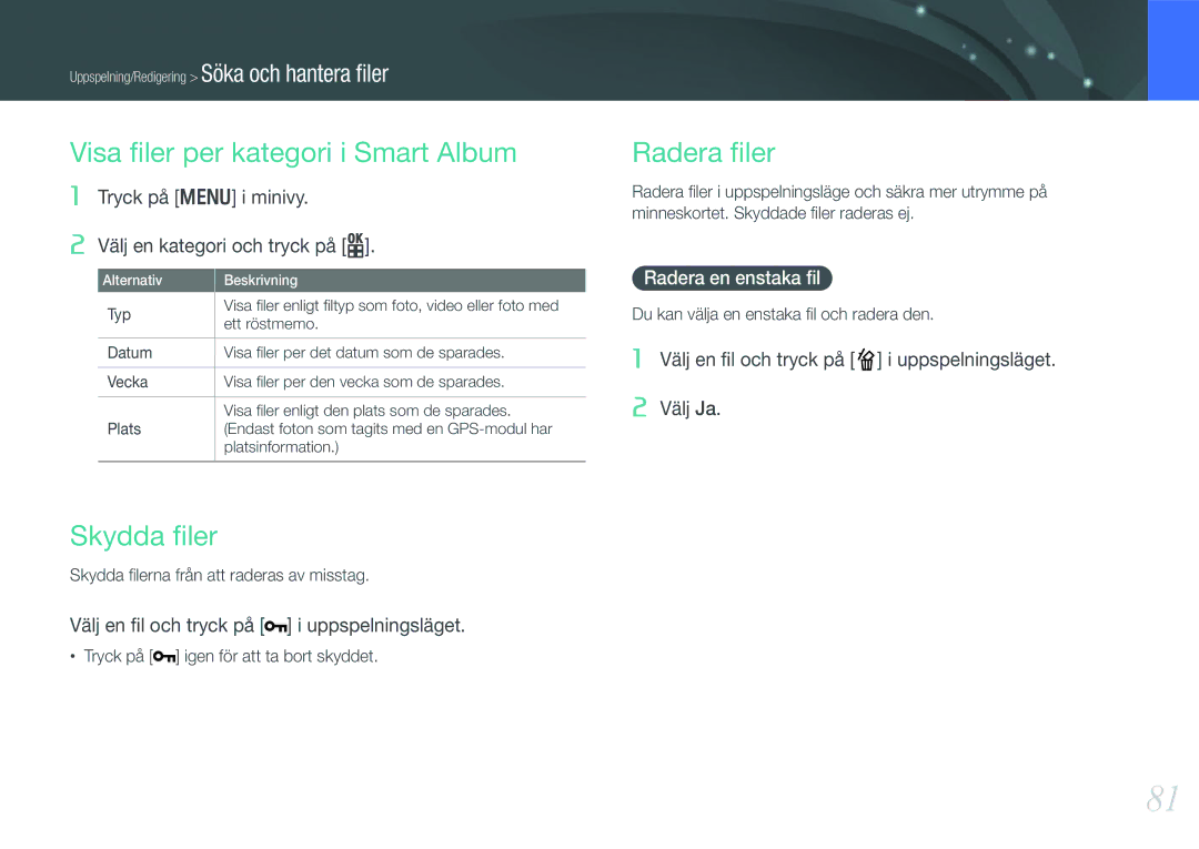 Samsung EV-NX100ZBABSE manual Visa ﬁler per kategori i Smart Album, Skydda ﬁler, Radera ﬁler, Radera en enstaka ﬁl 