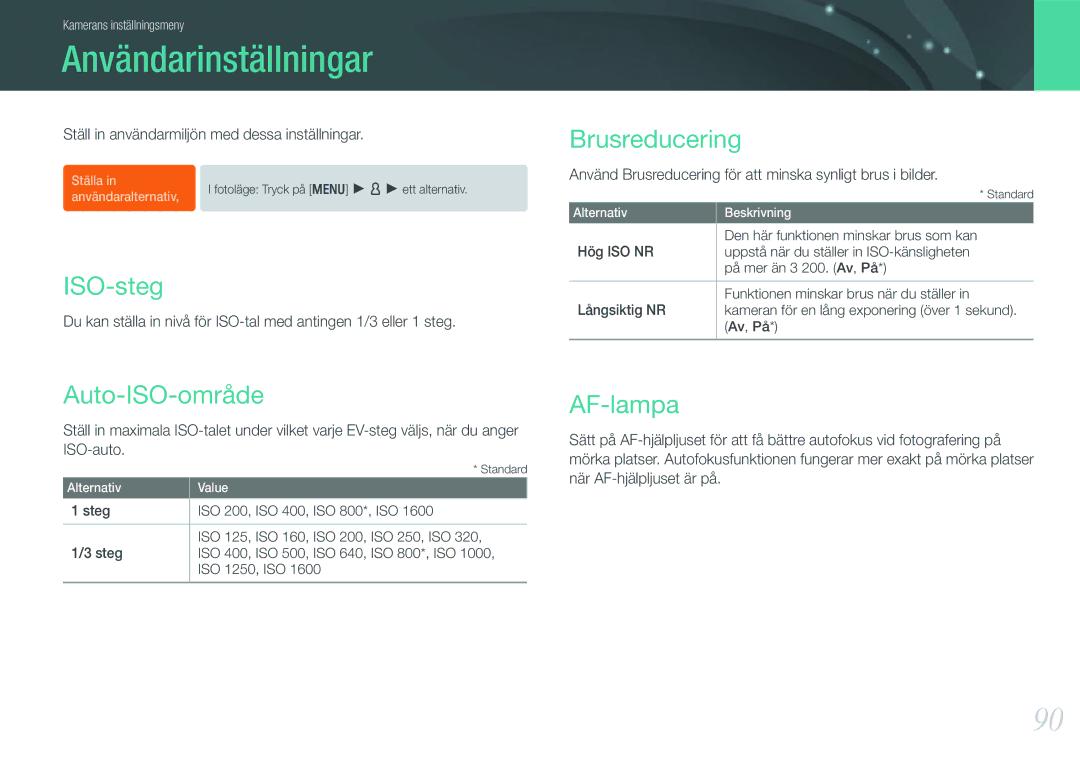 Samsung EV-NX100ZBAWDK, EV-NX100ZBABDE manual Användarinställningar, ISO-steg, Auto-ISO-område, Brusreducering, AF-lampa 