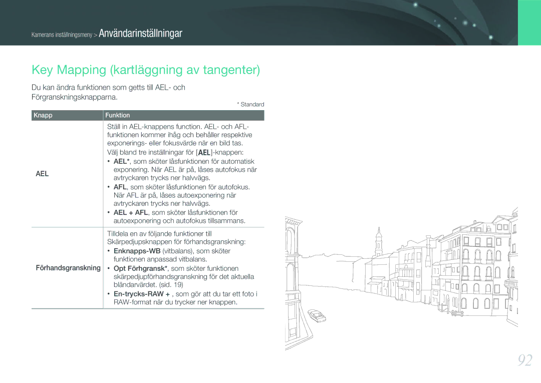 Samsung EV-NX100ZBAWSE, EV-NX100ZBABDE manual Key Mapping kartläggning av tangenter, Avtryckaren trycks ner halvvägs 