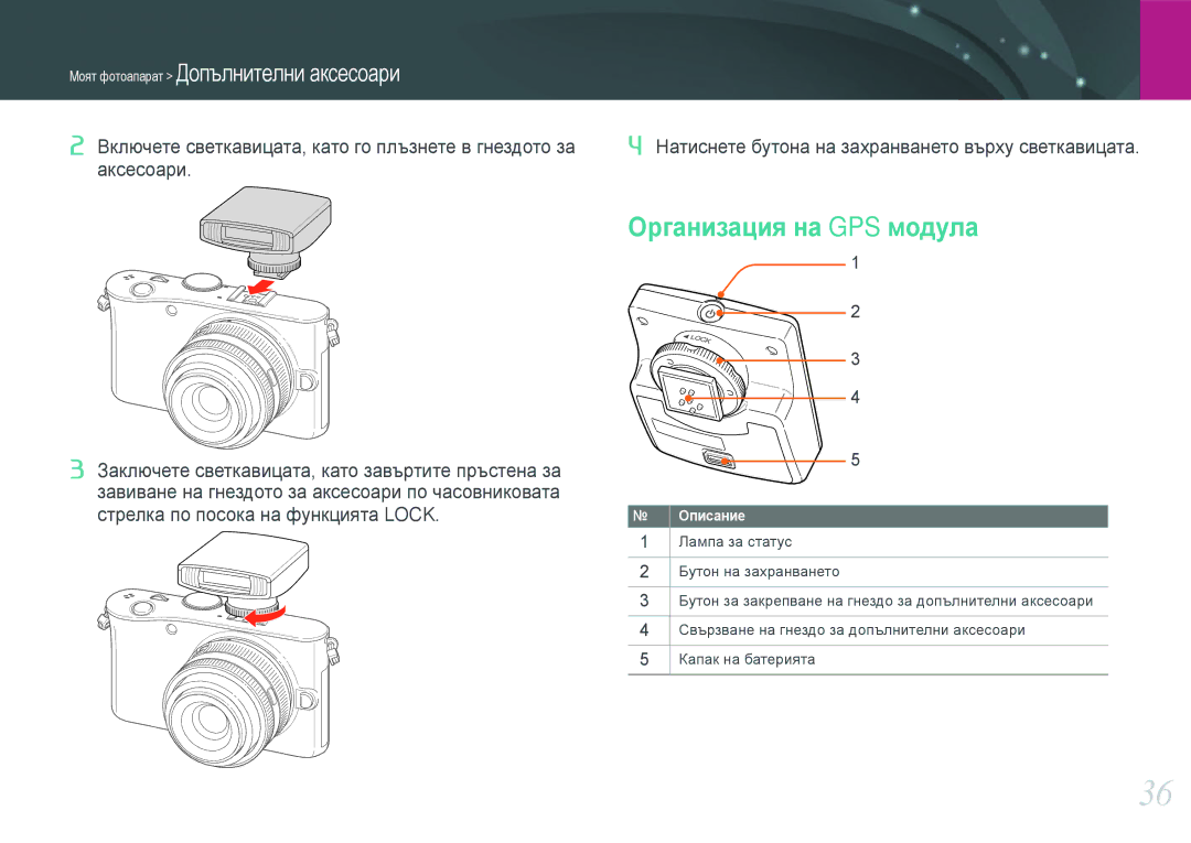 Samsung EV-NX100ZBABDE manual Организация на GPS модула, Moят фотоапарат Допълнителни аксесоари 