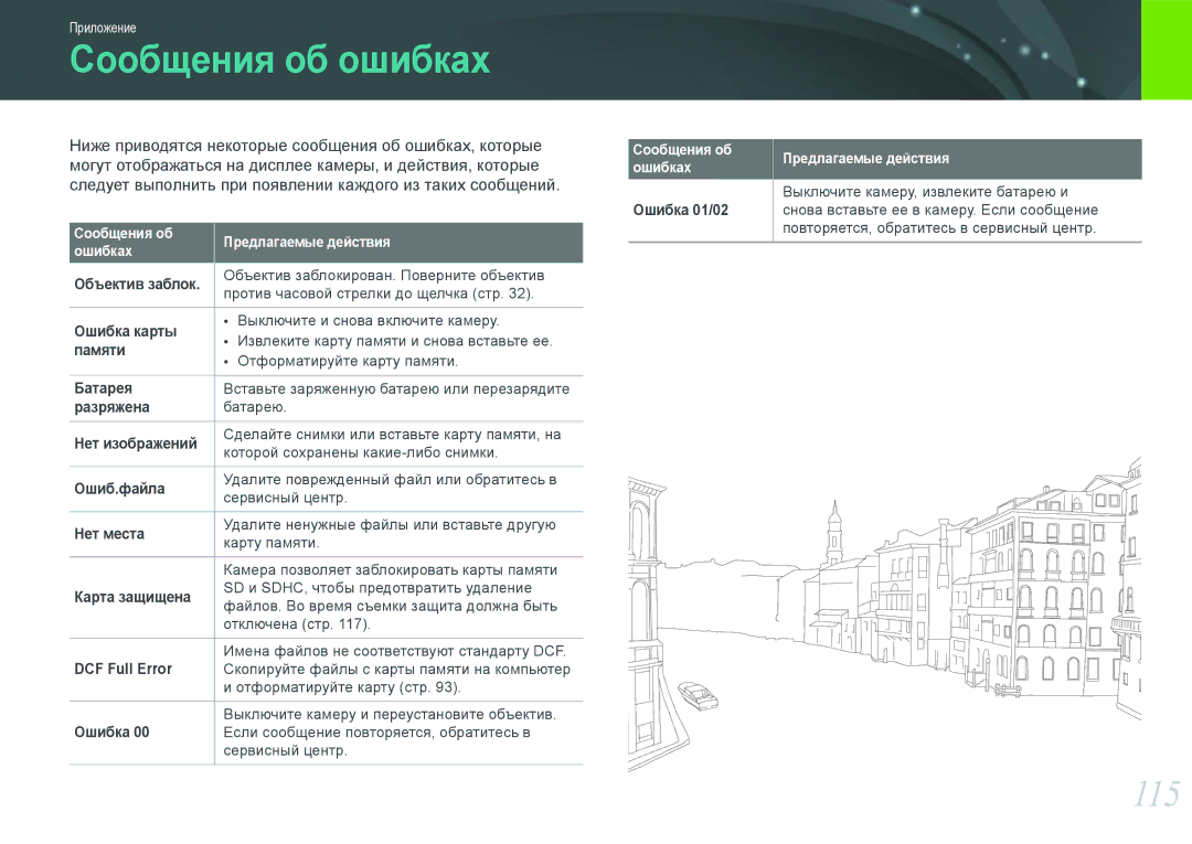 Samsung EV-NX100ZBCSRU, EV-NX100ZBABEE, EV-NX100ZBABRU, EV-NX100ZBDBRU, EV-NX100ZBBBRU manual Сообщения об ошибках, 115 