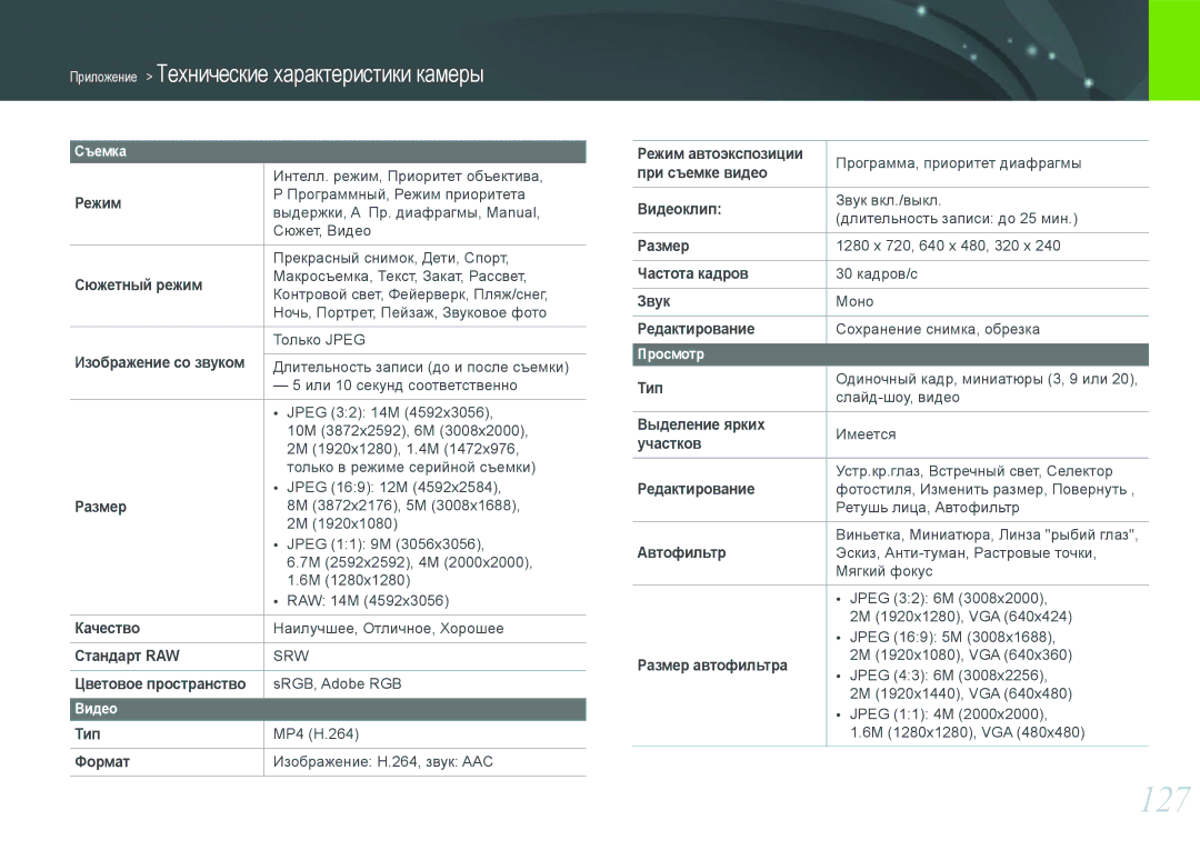 Samsung EV-NX100ZBABEE, EV-NX100ZBABRU, EV-NX100ZBDBRU, EV-NX100ZBBBRU, EV-NX100ZBCSRU, EV-NX100ZBABGB, EV-NX100ZBCBRU manual 127 