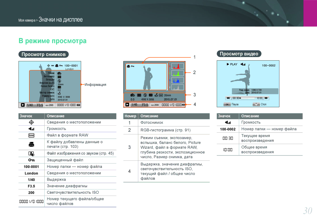 Samsung EV-NX100ZBCWRU, EV-NX100ZBABEE, EV-NX100ZBABRU Режиме просмотра, Просмотр снимков Просмотр видео, Номер Описание 