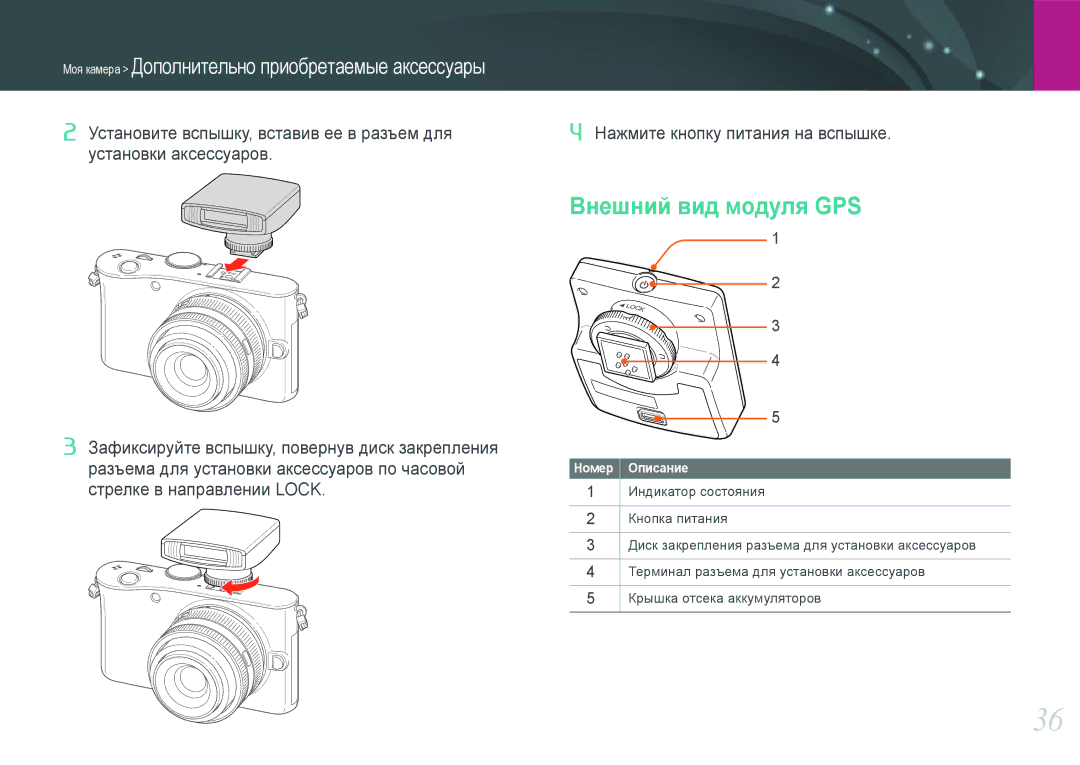 Samsung EV-NX100ZBABGB, EV-NX100ZBABEE manual Внешний вид модуля GPS, Моя камера Дополнительно приобретаемые аксессуары 