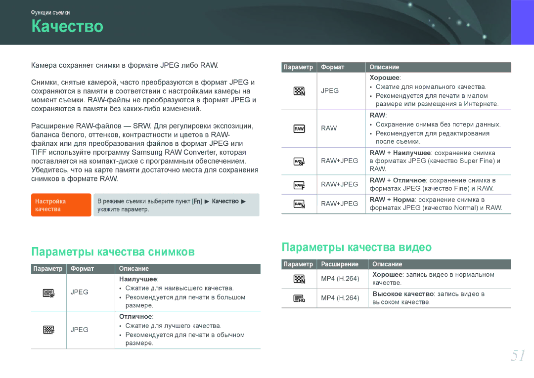 Samsung EV-NX100ZBCSRU manual Качество, Параметры качества снимков, Параметры качества видео, Параметр Формат Описание 