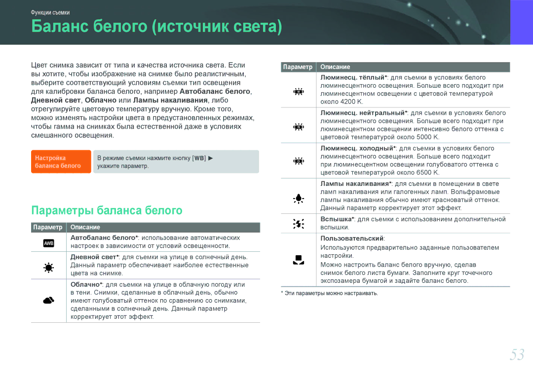 Samsung EV-NX100ZBCBRU, EV-NX100ZBABEE manual Баланс белого источник света, Параметры баланса белого, Пользовательский 