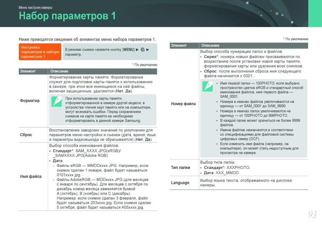 Samsung EV-NX100ZBCBRU, EV-NX100ZBABEE, EV-NX100ZBABRU manual Набор параметров, Форматиp, Сброс, Тип папки, Language 