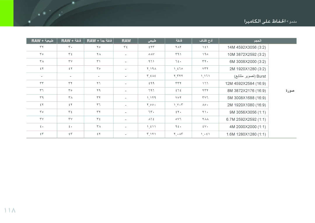 Samsung EV-NX100ZBBBIL, EV-NX100ZBABME 118, ةروص, Raw + ةيعيبط Raw + ةقئاف Raw + ًادج ةقئاف, يعيبط ةقئاف فائقة جدًا مجحلا 