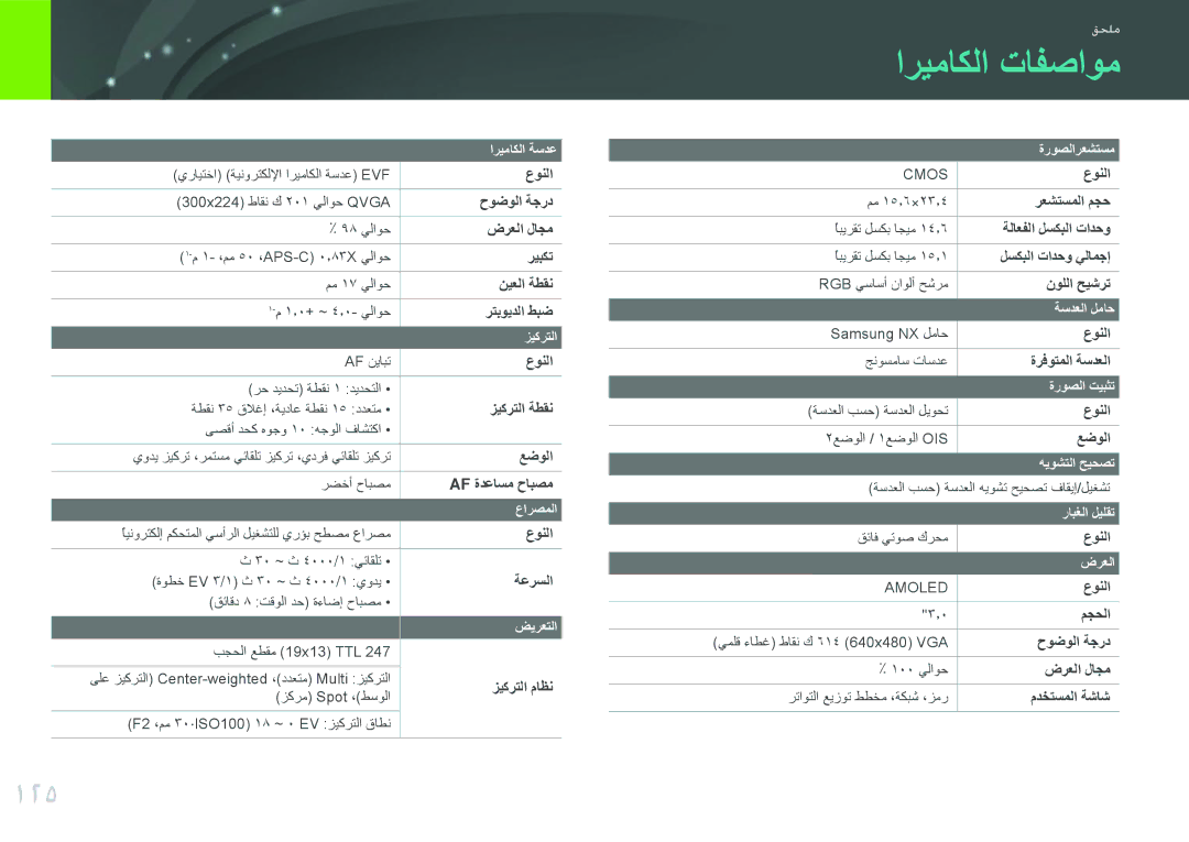 Samsung EV-NX100ZBABZA, EV-NX100ZBABME, EV-NX100ZBABIR, EV-NX100ZBABSA, EV-NX100ZBAWIR, EV-NX100ZBBWIL اريماكلا تافصاوم, 125 