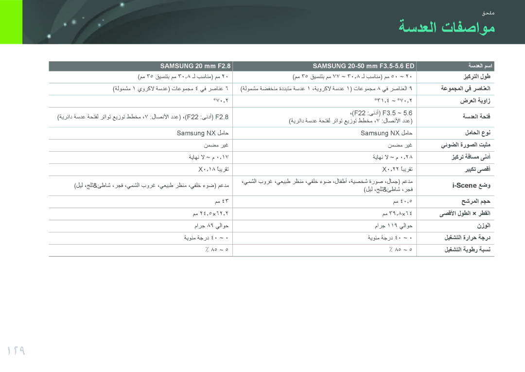 Samsung EV-NX100ZBABSA, EV-NX100ZBABME, EV-NX100ZBABIR, EV-NX100ZBAWIR, EV-NX100ZBBWIL, EV-NX100ZBABIL ةسدعلا تافصاوم, 129 