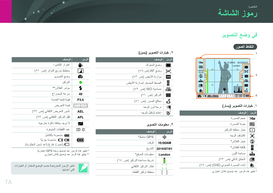 Samsung EV-NX100ZBABIL, EV-NX100ZBABME, EV-NX100ZBABIR manual ةشاشلا زومر, ريوصتلا عضو يف, روصلا طاقتلا, فصولا زمرلا 