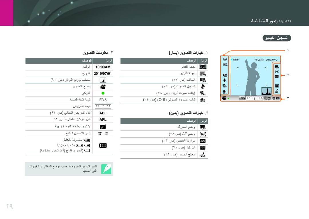 Samsung EV-NX100ZBABZA, EV-NX100ZBABME, EV-NX100ZBABIR, EV-NX100ZBABSA, EV-NX100ZBAWIR ممازما شسعة اريعايما, ويديفلا ليجست 