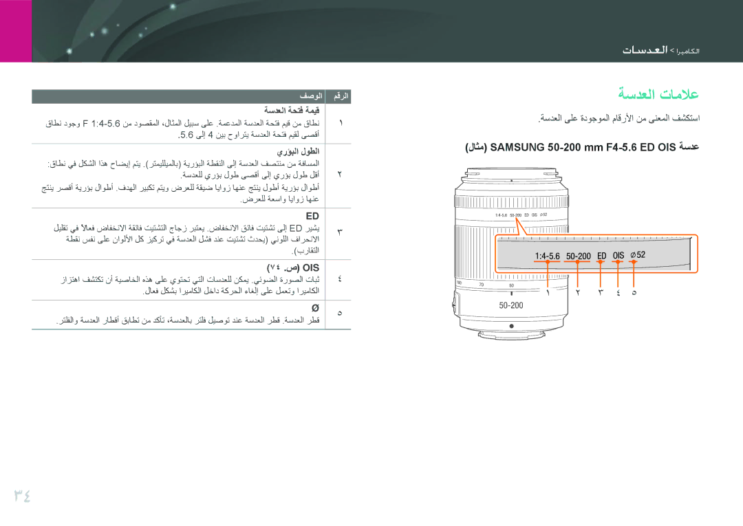 Samsung EV-NX100ZBAWIR manual ةسدعلا تاملاع, يرؤبلا لوطلا, 74 .ص OIS, ةسدعلا ىلع ةدوجوملا ماقرلأا نم ىنعملا فشكتسا 