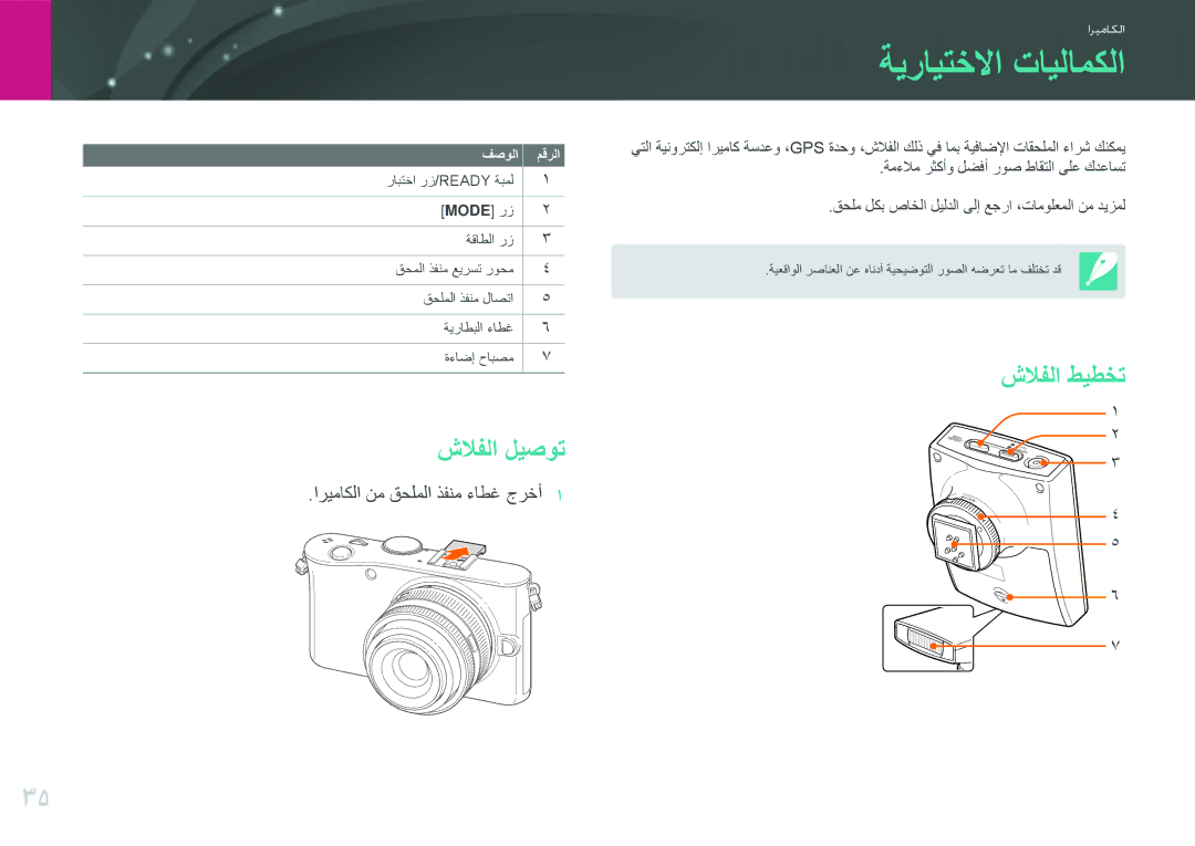 Samsung EV-NX100ZBBWIL, EV-NX100ZBABME, EV-NX100ZBABIR, EV-NX100ZBABSA manual ةيرايتخلاا تايلامكلا, شلافلا ليصوت, شلافلا طيطخت 