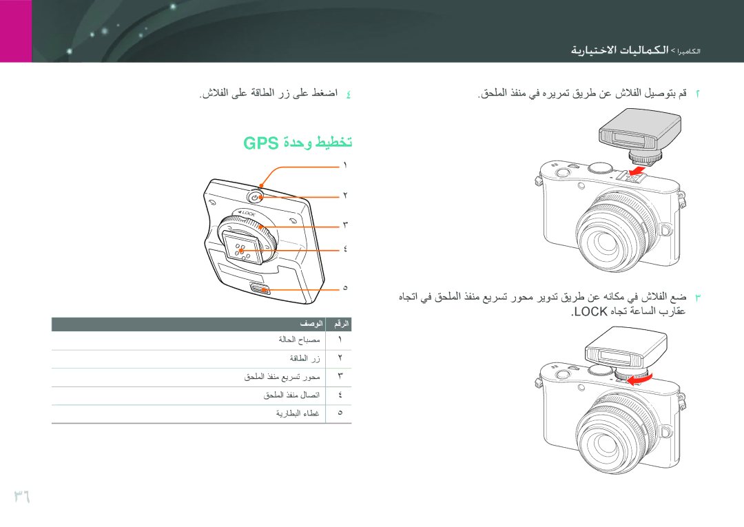 Samsung EV-NX100ZBABIL, EV-NX100ZBABME, EV-NX100ZBABIR, EV-NX100ZBABSA manual Gps ةدحو طيطخت, ممةايتياا وايماميما اريعايما 