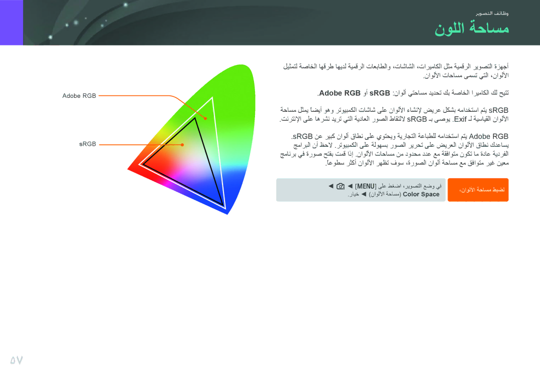 Samsung EV-NX100ZBABSA, EV-NX100ZBABME, EV-NX100ZBABIR, EV-NX100ZBAWIR, EV-NX100ZBBWIL, EV-NX100ZBABIL manual نوللا ةحاسم 