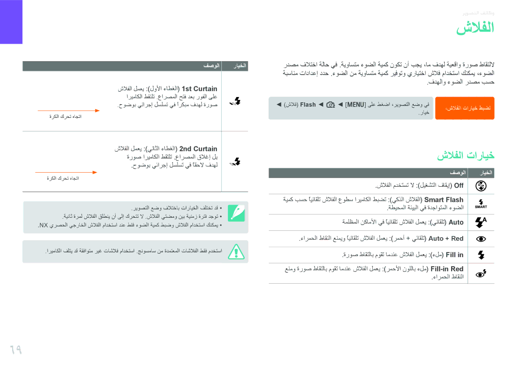 Samsung EV-NX100ZBABZA, EV-NX100ZBABME, EV-NX100ZBABIR, EV-NX100ZBABSA شلافلا تارايخ, حوضوب يئارجإ لسلست يف ًاقحلا فدهل 