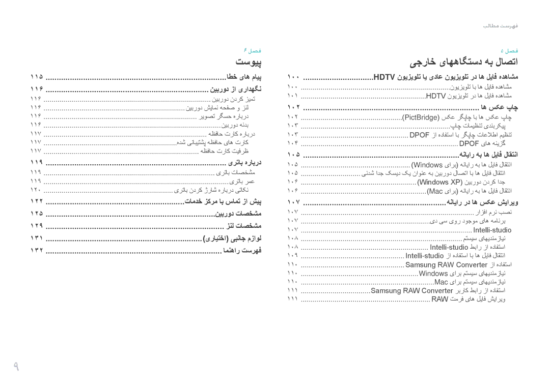 Samsung EV-NX100ZBABSA manual یندش ادج کسید کی ناونع هب نیبرود لاصتا اب اه لیاف لاقتنا, ید یس یور دوجوم یاه همانرب 