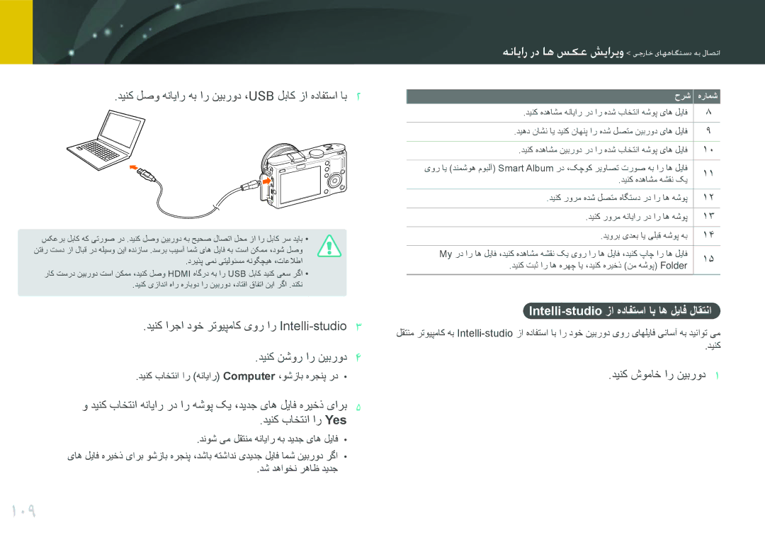 Samsung EV-NX100ZBABZA 109, بیواعفافهاوهاهع اناعمات اافو امولهوترطهابهاخوصتع, Intelli-studio زا هدافتسا اب اه لياف لاقتنا 