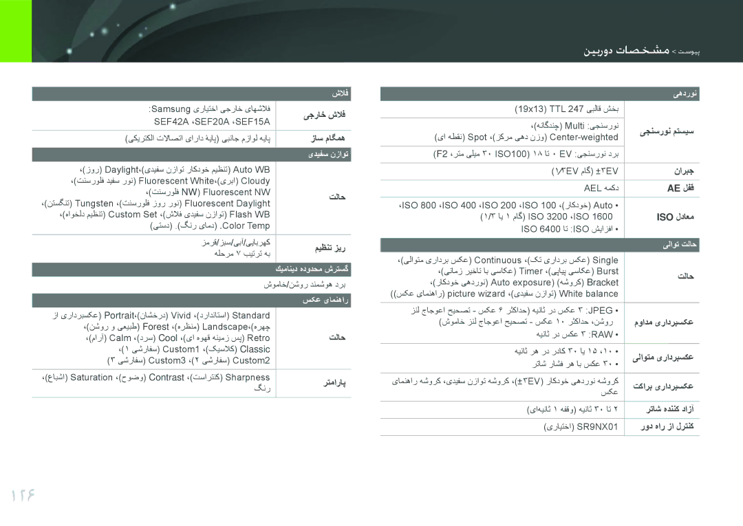 Samsung EV-NX100ZBBBIL, EV-NX100ZBABME, EV-NX100ZBABIR, EV-NX100ZBABSA, EV-NX100ZBAWIR, EV-NX100ZBBWIL manual 126, دیهفتها 