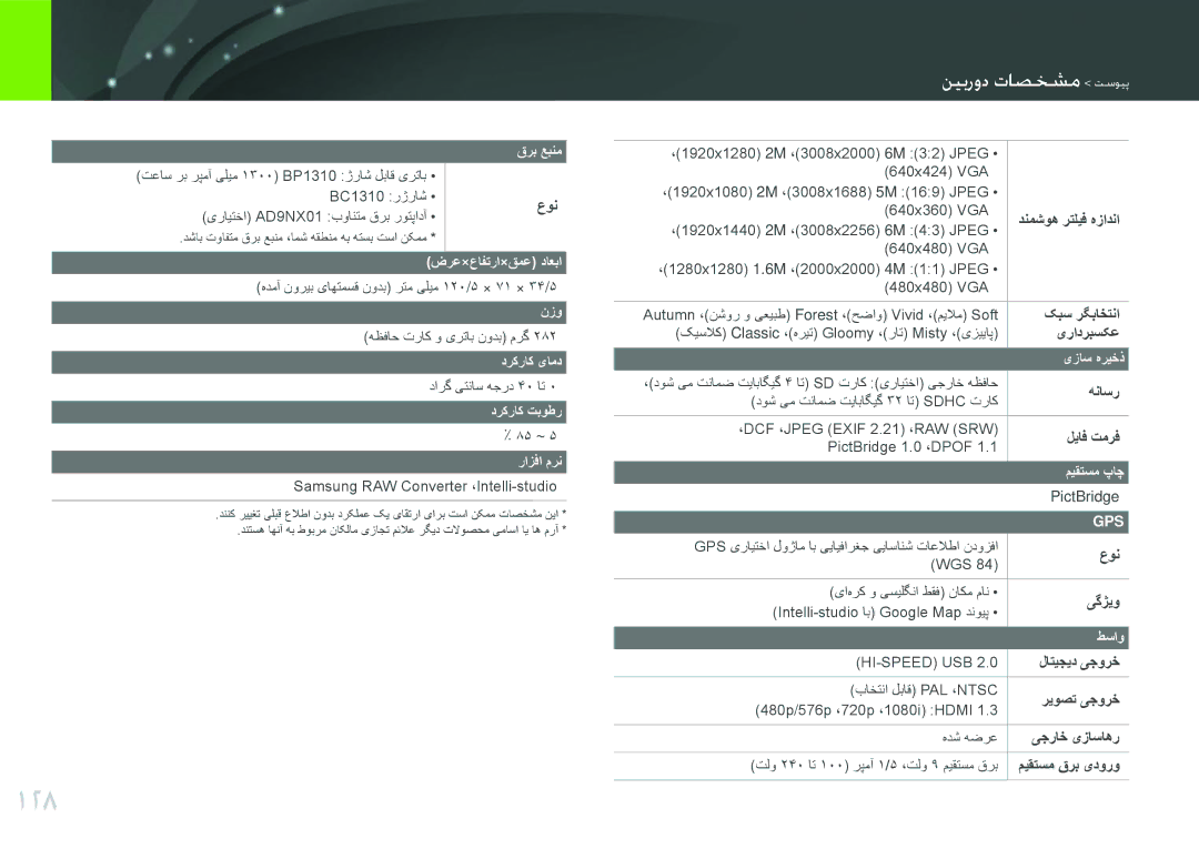 Samsung EV-NX100ZBABIR, EV-NX100ZBABME, EV-NX100ZBABSA, EV-NX100ZBAWIR, EV-NX100ZBBWIL, EV-NX100ZBABIL, EV-NX100ZBABZA manual 128 