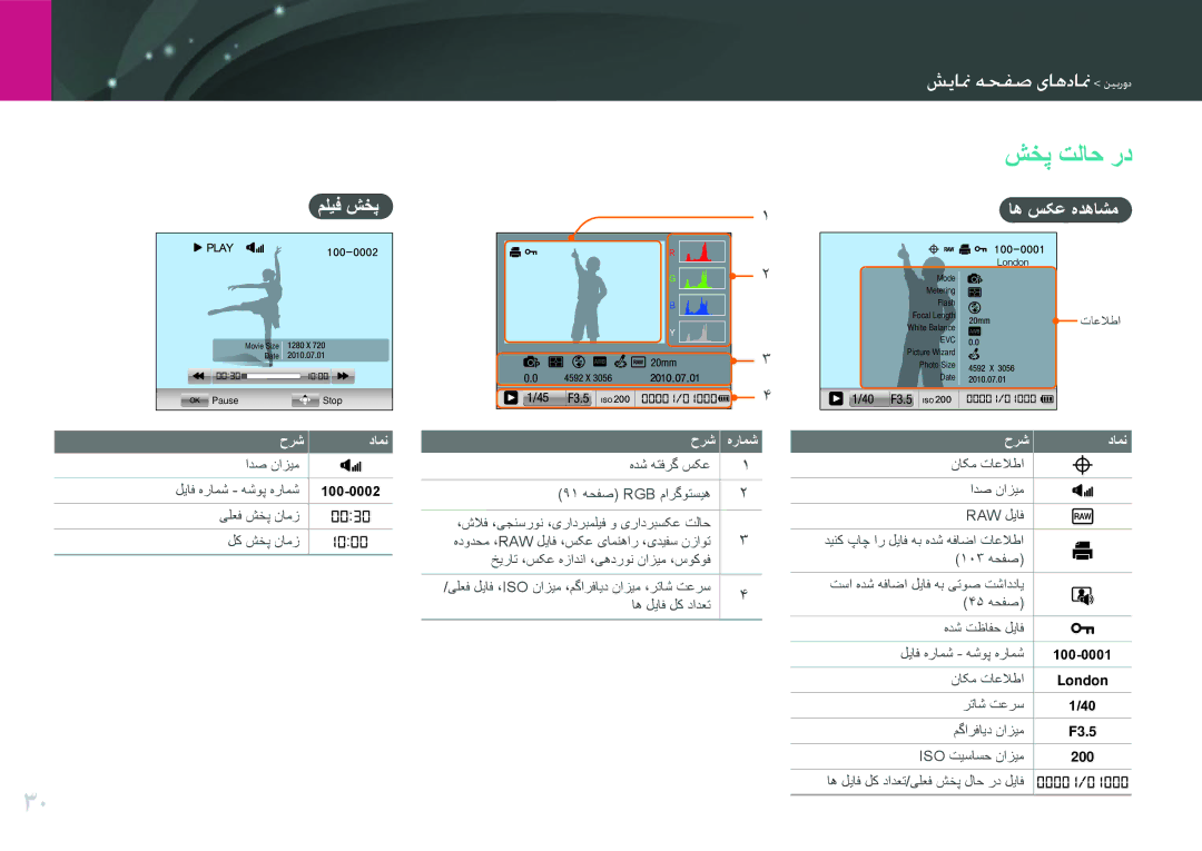 Samsung EV-NX100ZBBBIL, EV-NX100ZBABME, EV-NX100ZBABIR, EV-NX100ZBABSA manual شخپ تلاح رد, مليف شخپ, اه سکع هدهاشم, حرش 