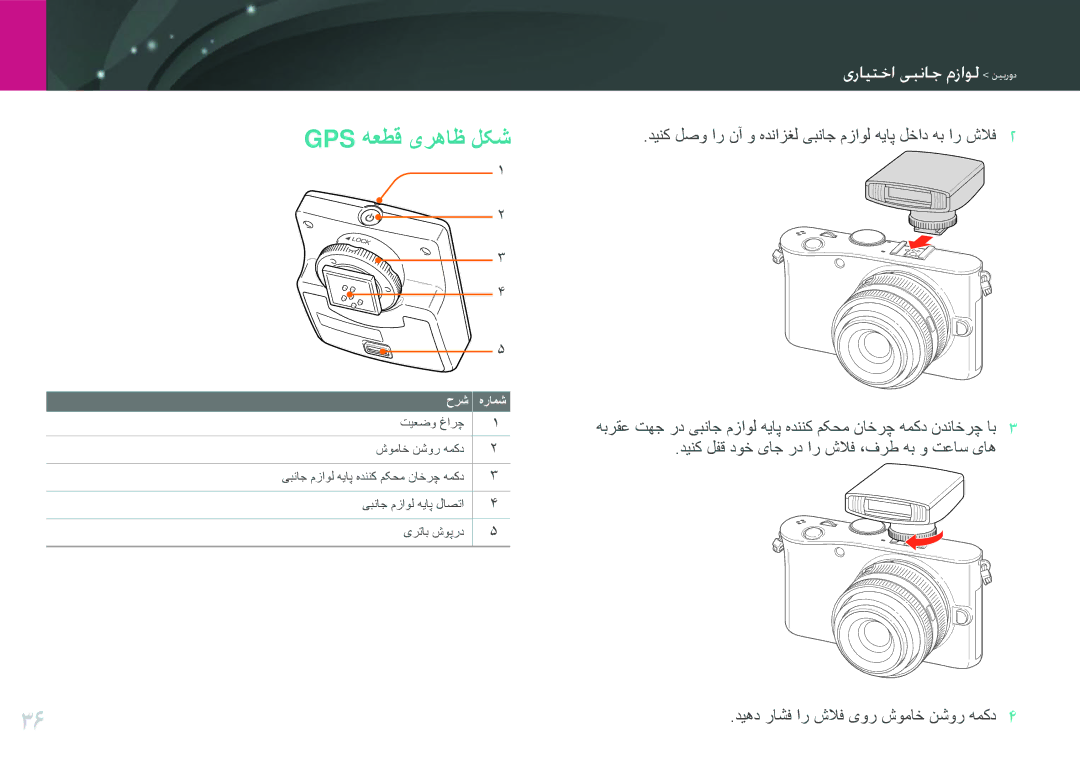 Samsung EV-NX100ZBABIL, EV-NX100ZBABME, EV-NX100ZBABIR, EV-NX100ZBABSA manual Gps هعطق یرهاظ لکش, مفویر عاامیوااتیعله دیهفته 