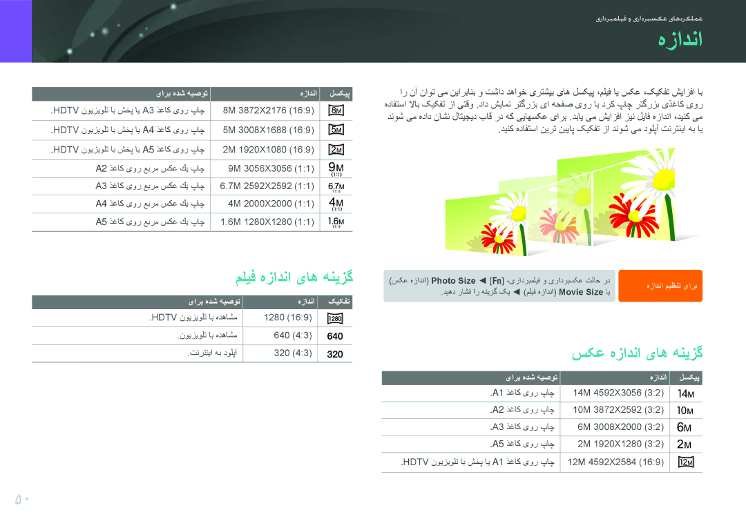 Samsung EV-NX100ZBAWIR, EV-NX100ZBABME, EV-NX100ZBABIR, EV-NX100ZBABSA manual مليف هزادنا یاه هنيزگ, سکع هزادنا یاه هنيزگ 