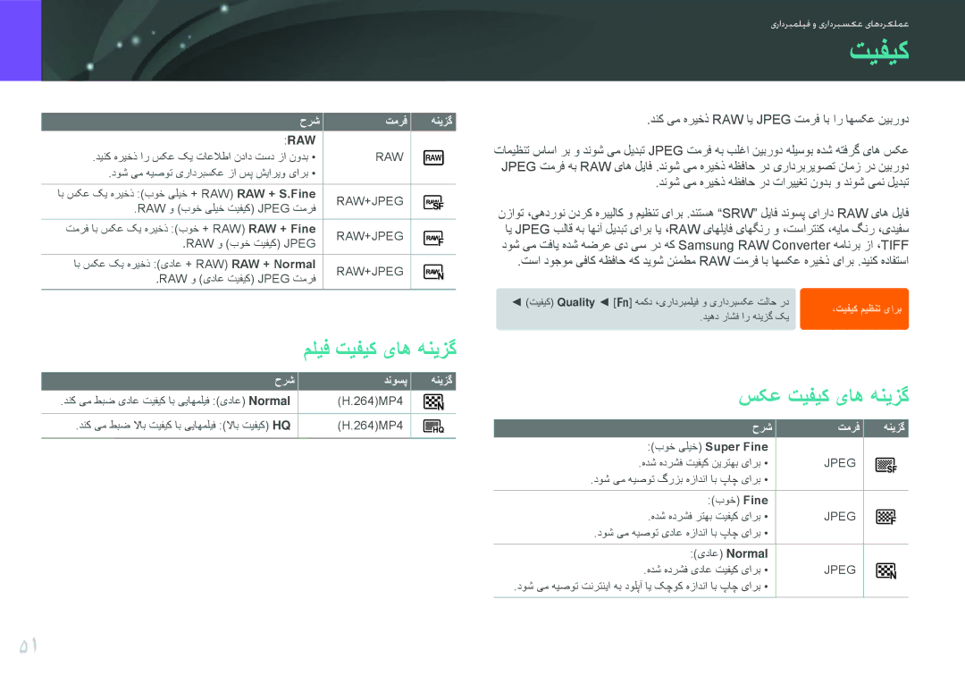 Samsung EV-NX100ZBBWIL, EV-NX100ZBABME, EV-NX100ZBABIR مليف تيفيک یاه هنيزگ, سکع تيفيک یاه هنيزگ, حرش تمرف, حرش دنوسپ 