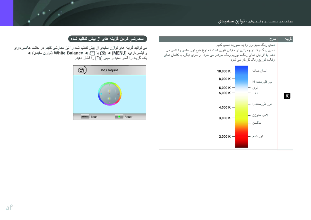 Samsung EV-NX100ZBBBIL, EV-NX100ZBABME, EV-NX100ZBABIR, EV-NX100ZBABSA, EV-NX100ZBAWIR هدش ميظنت شيپ زا یاه هنيزگ ندرک یشرافس 