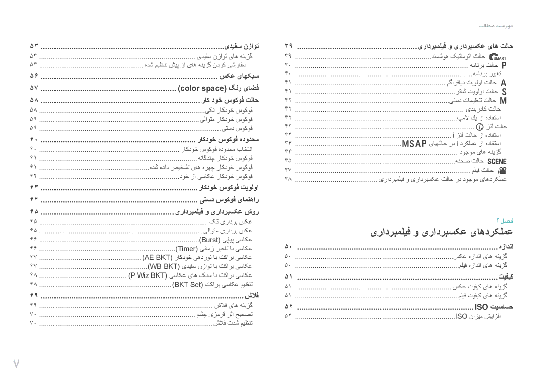 Samsung EV-NX100ZBABME, EV-NX100ZBABIR, EV-NX100ZBABSA manual دنمشوه کیتاموتا تلاح t, MSAPیاهتلاح رد i دركلمع زا هدافتسا 