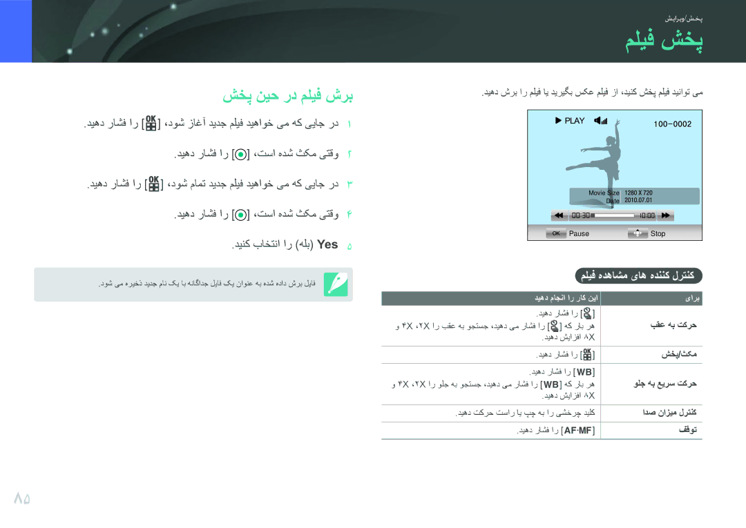 Samsung EV-NX100ZBABZA, EV-NX100ZBABME, EV-NX100ZBABIR manual مليف شخپ, شخپ نيح رد مليف شرب, مليف هدهاشم یاه هدننک لرتنک 