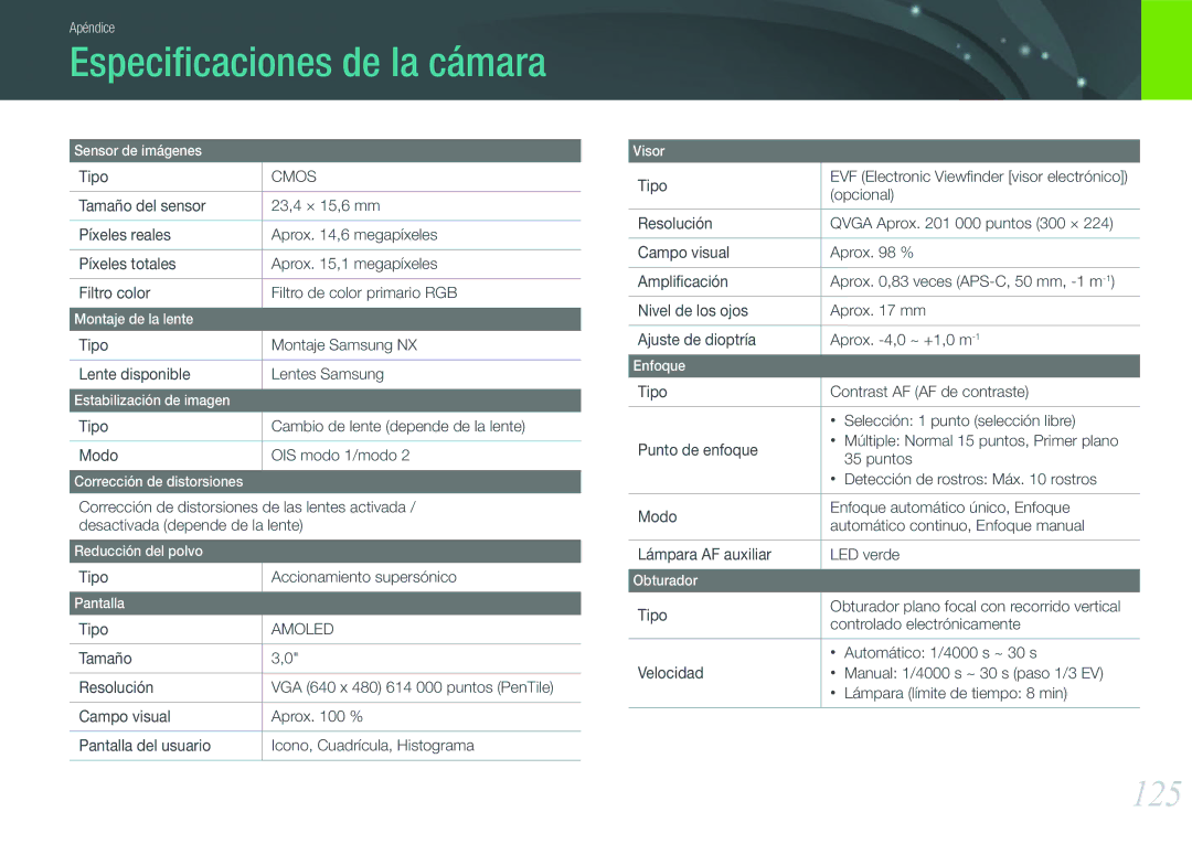 Samsung EV-NX100ZBABES manual Especiﬁcaciones de la cámara, 125, Tipo Montaje Samsung NX Lente disponible Lentes Samsung 