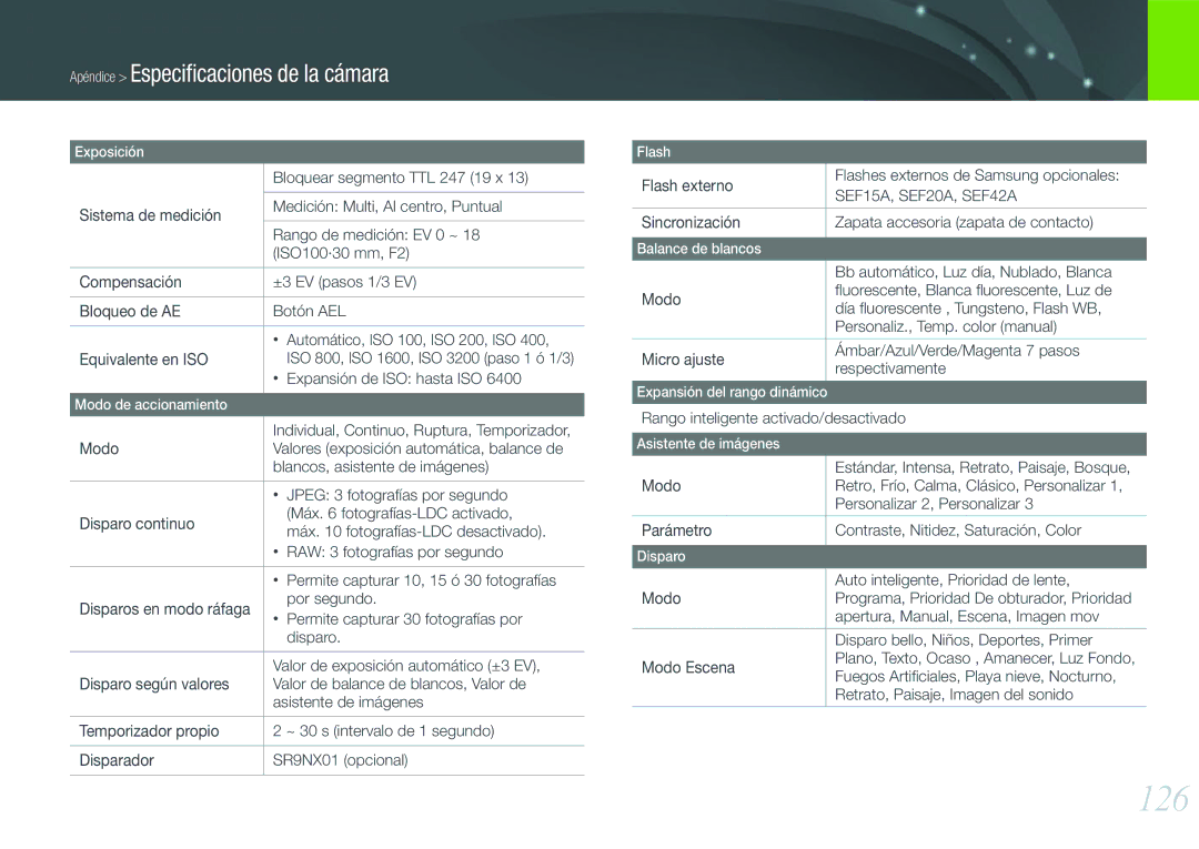 Samsung EV-NX100ZBABCZ, EV-NX100ZBANES, EV-NX100ZBAWES, EV-NX100ZBABES manual 126 