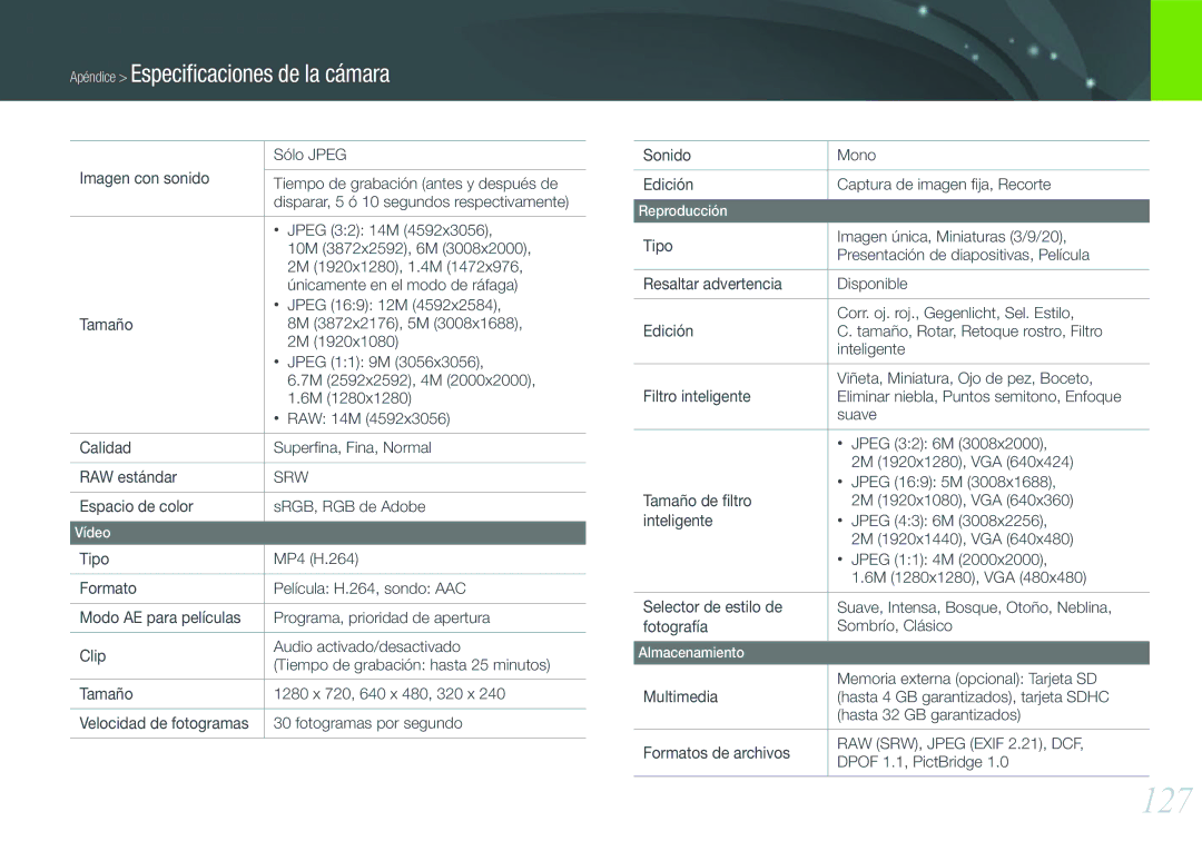 Samsung EV-NX100ZBANES, EV-NX100ZBAWES manual 127, Sólo Jpeg, Espacio de color SRGB, RGB de Adobe, Dpof 1.1, PictBridge 