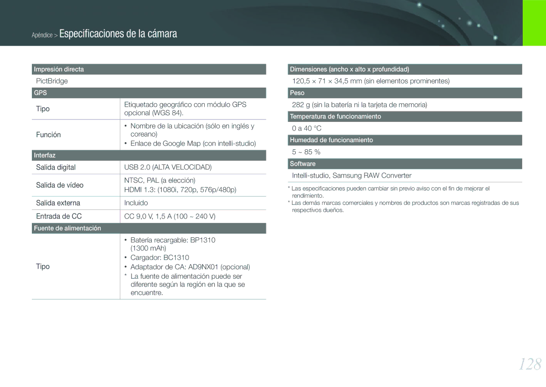 Samsung EV-NX100ZBAWES, EV-NX100ZBANES, EV-NX100ZBABES, EV-NX100ZBABCZ manual 128 